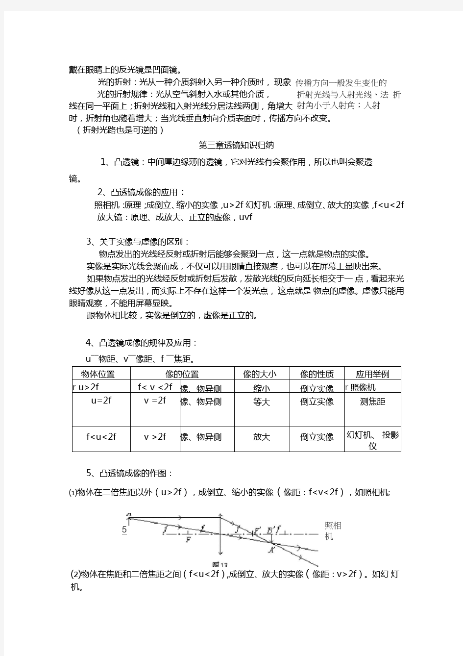 初中物理中考知识点总结