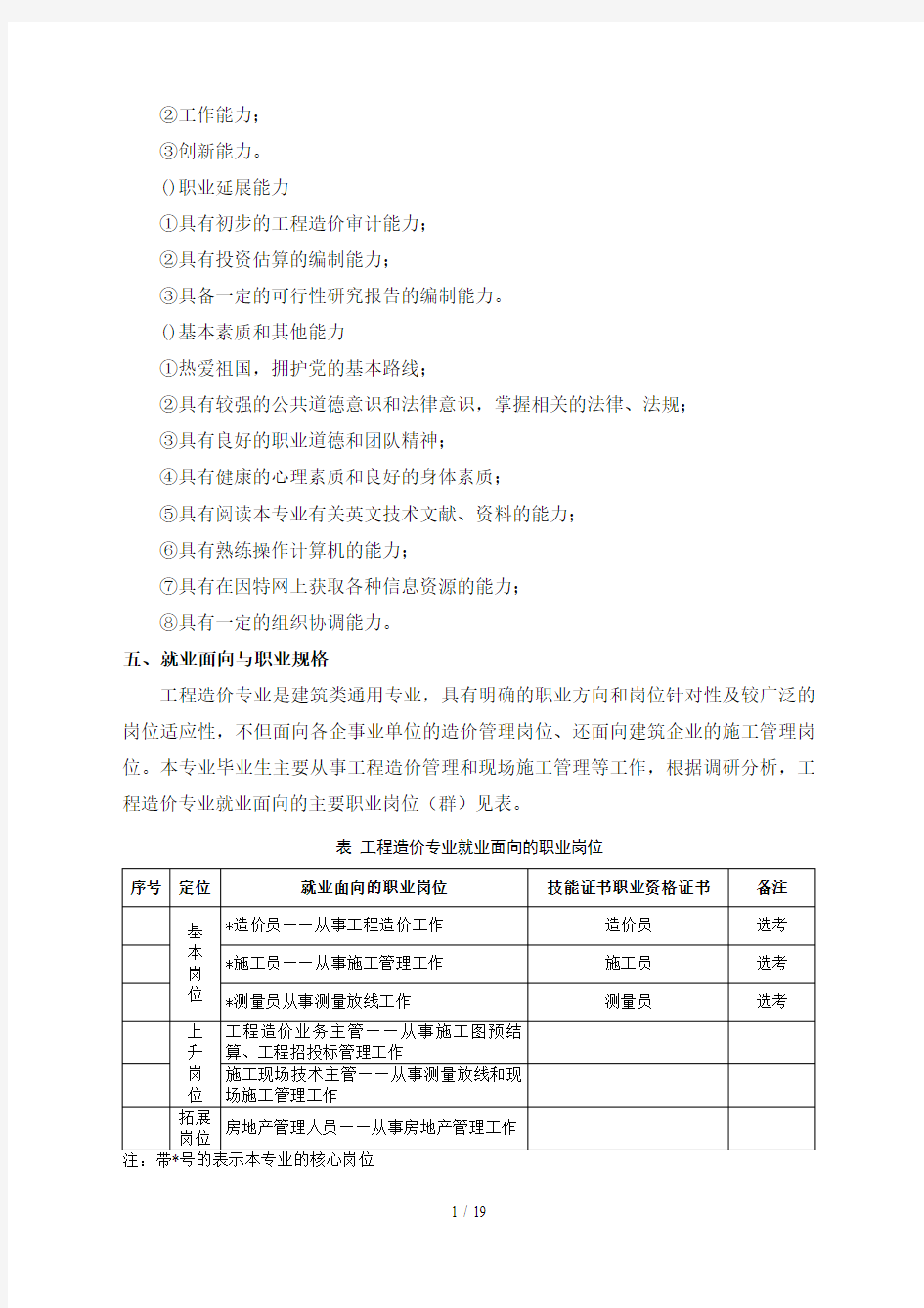 工程造价专业教学标准