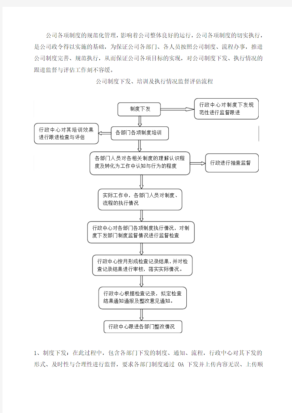 公司各项制度的规范化管理