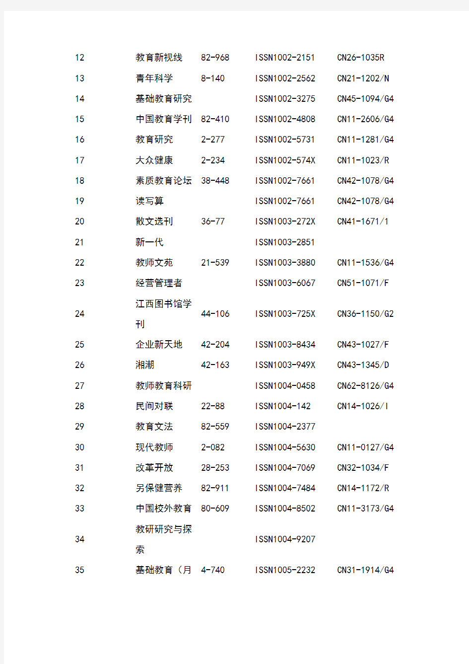 教师评职称不认可刊物