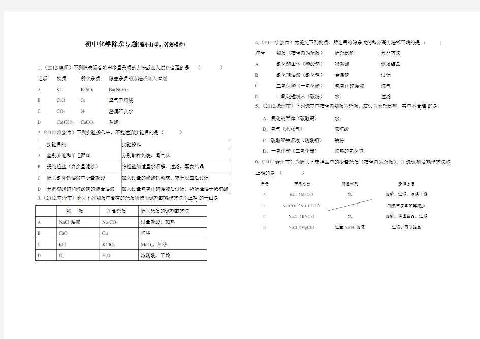 2019中考化学——除杂专题