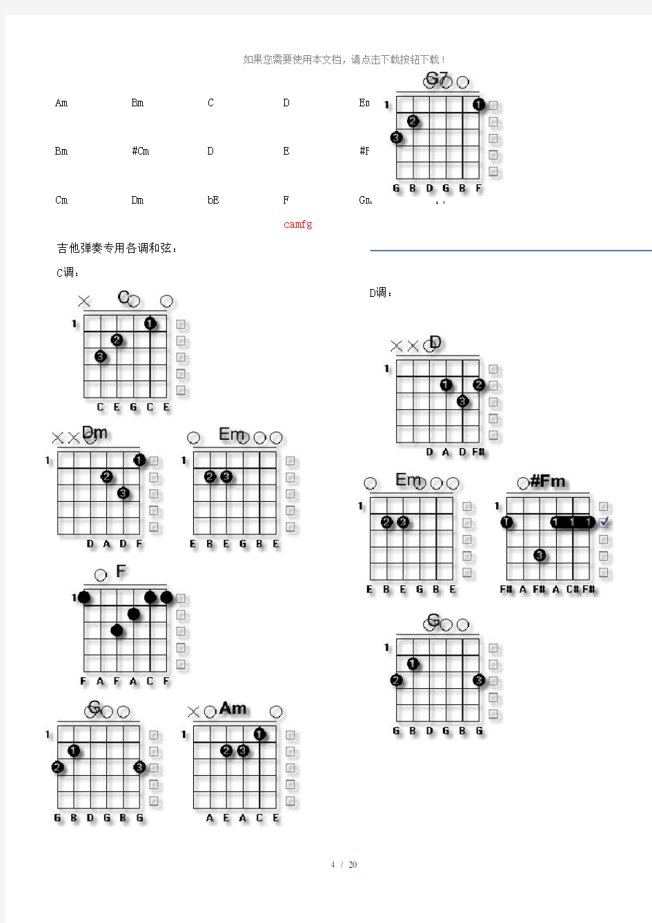 常用吉他和弦指法(图解)