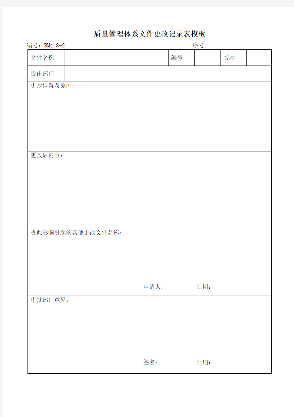 质量管理体系文件更改记录表模板