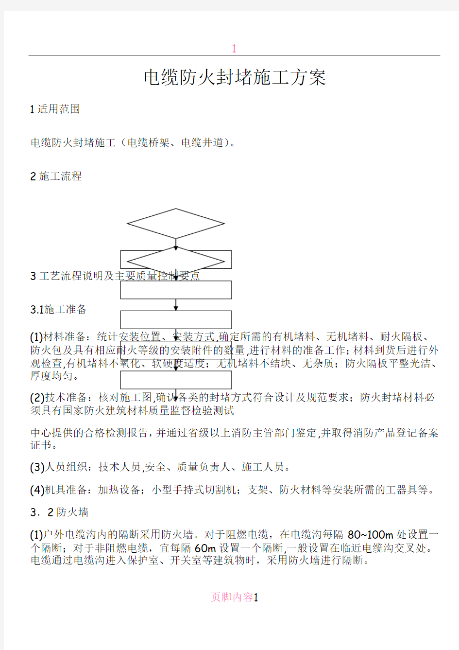 电缆防火封堵施工工艺