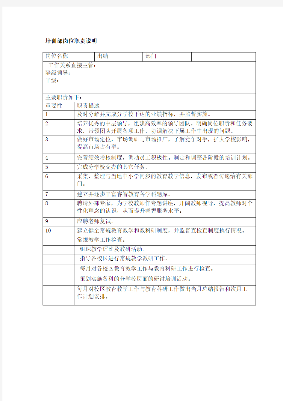 培训学校各岗位职责说明书