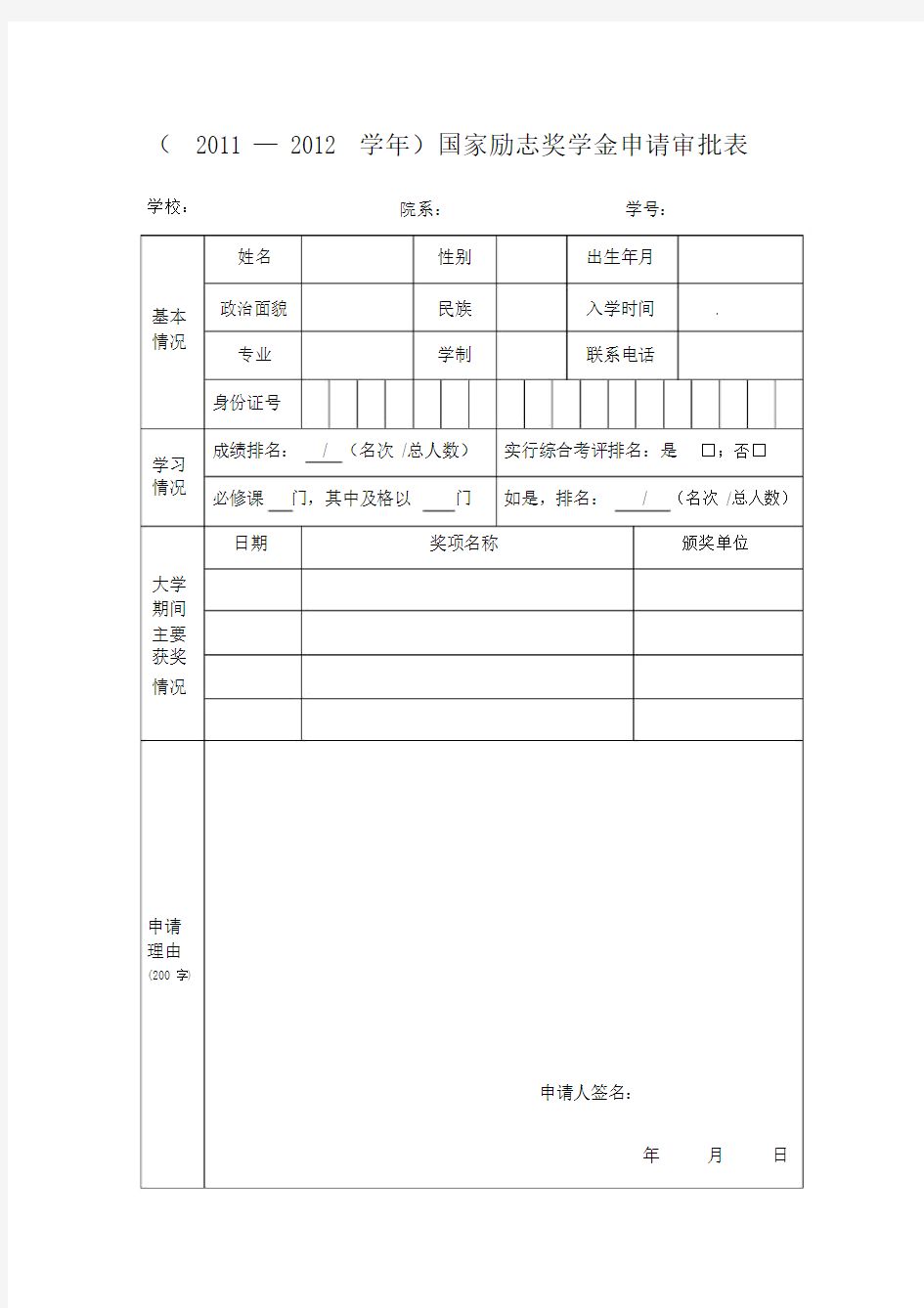 (完整版)国家励志奖学金申请表.docx