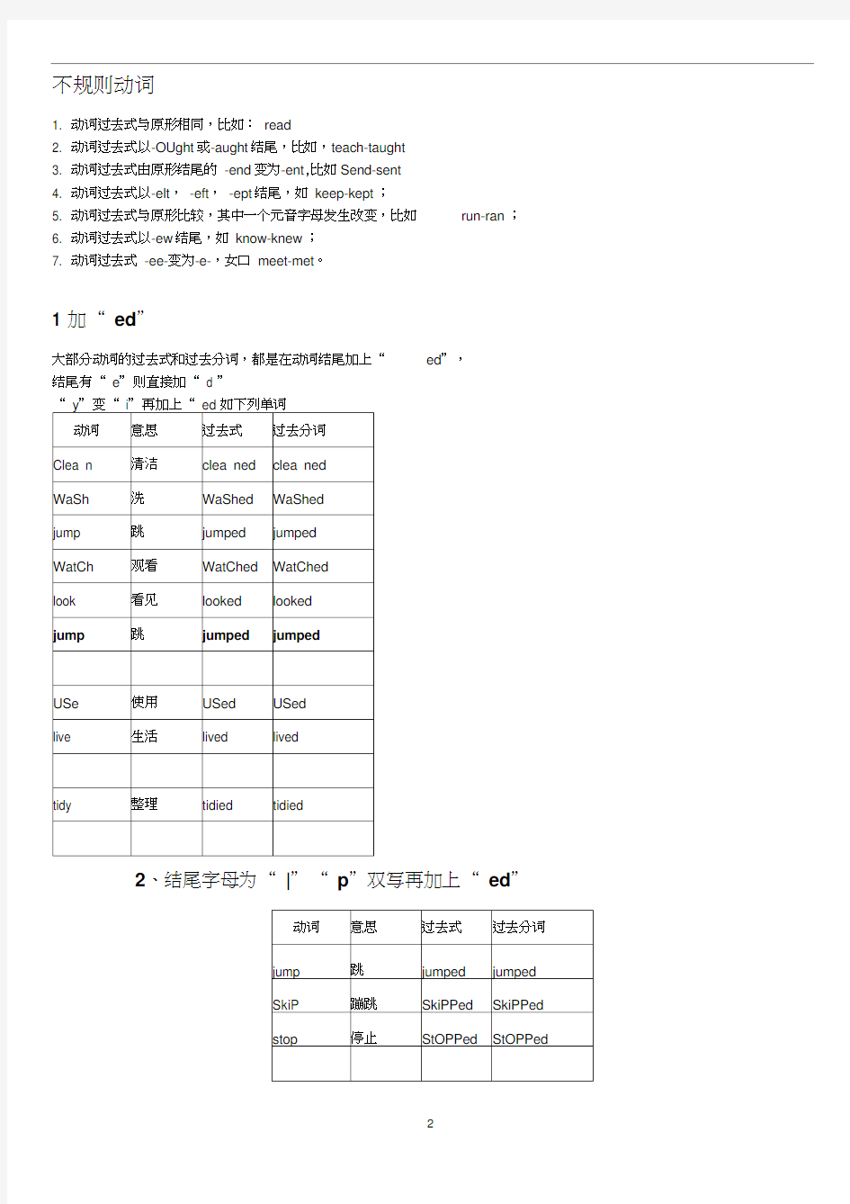 常用英语单词过去式