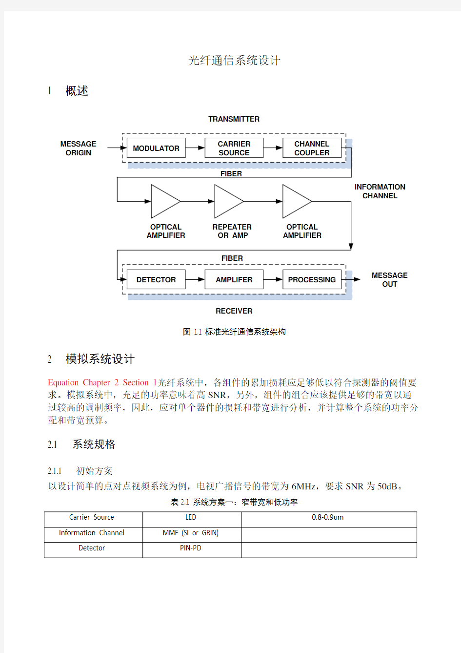 光纤通信系统设计实例资料