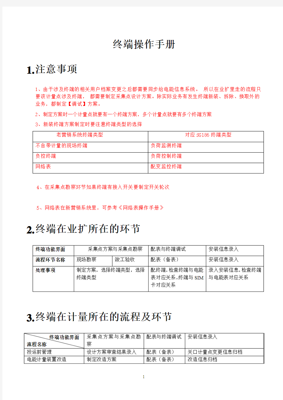 终端操作手册v1.1(1)