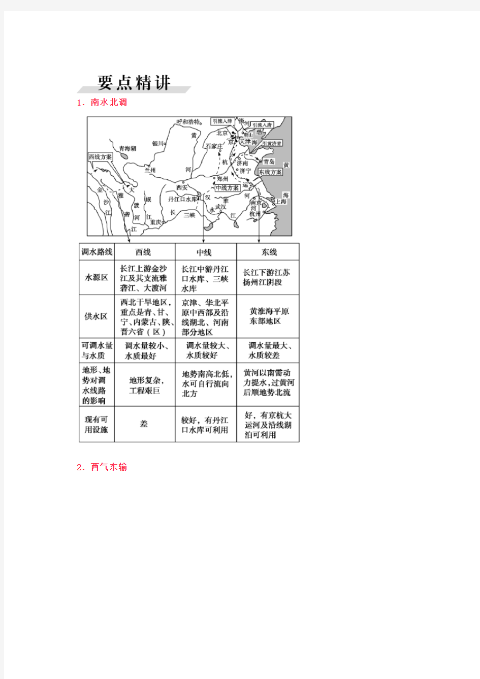 2020届高三地理微专题  中国的资源跨区域调配工程