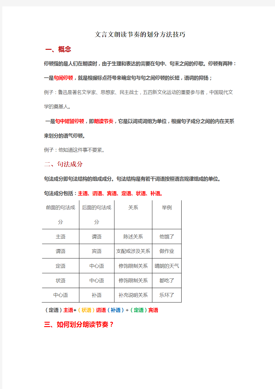 文言文朗读节奏的划分方法技巧(含练习)