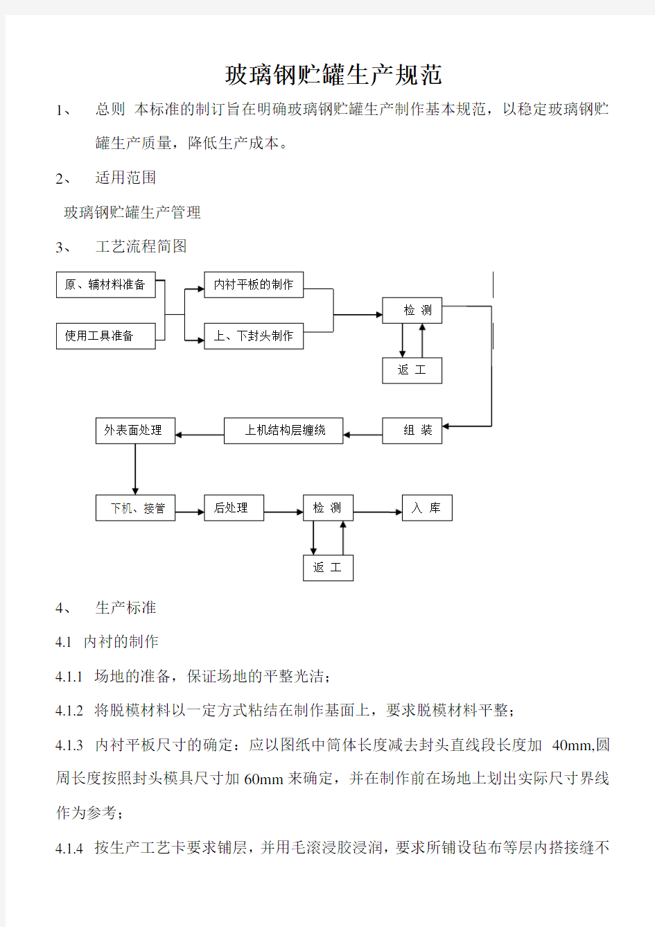 玻璃钢贮罐生产规范