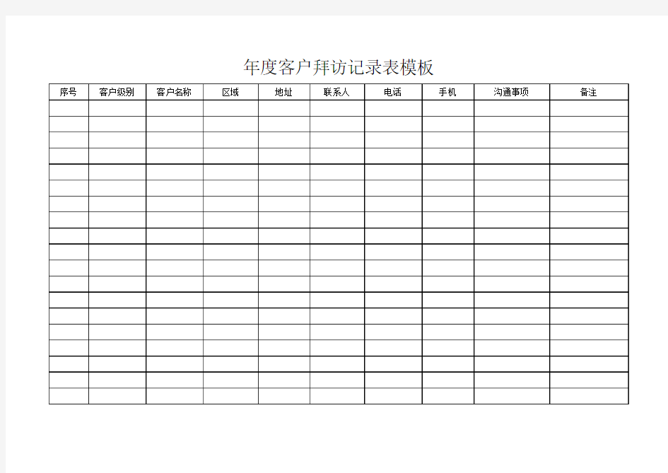 年度客户拜访记录表模板