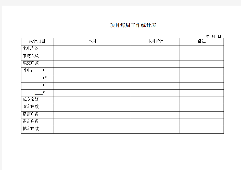 项目每周工作统计表