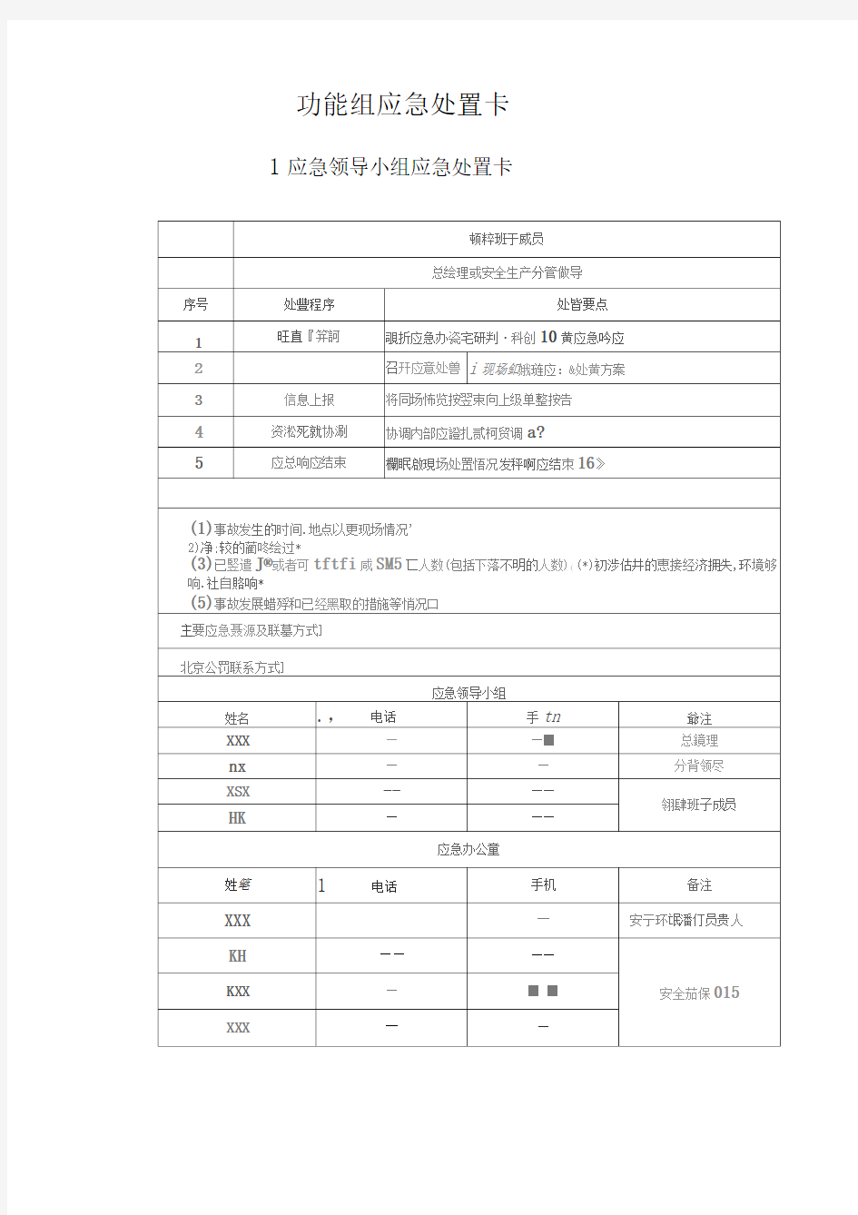 应急处置卡模板