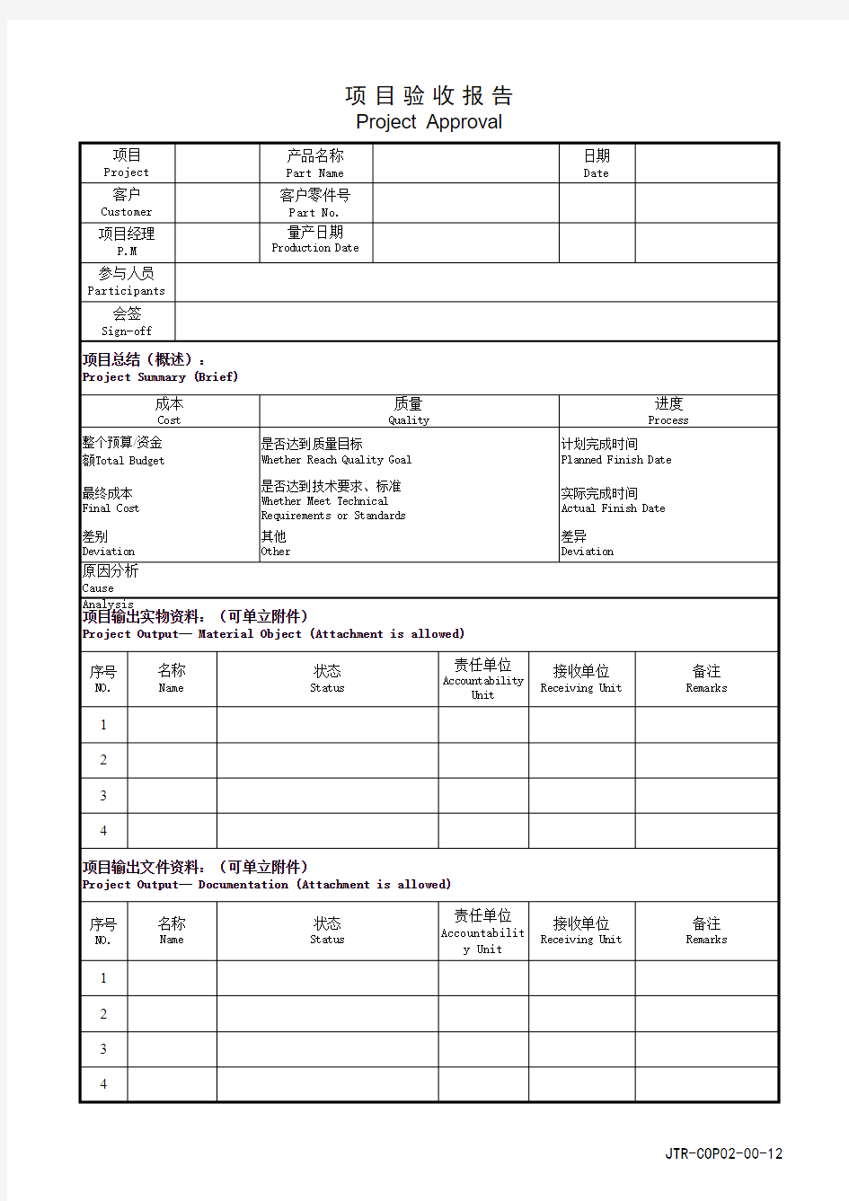 项目验收报告模板