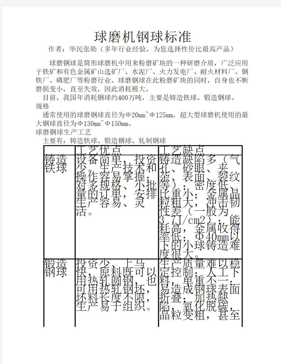 球磨机钢球标准