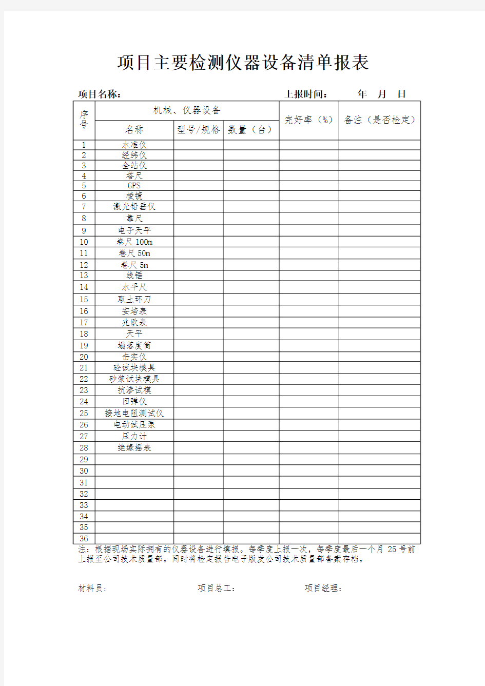 20171010项目主要检测仪器设备清单报表