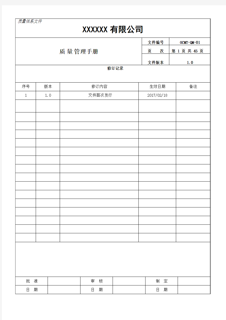 ISO9001-2015版质量手册审核稿