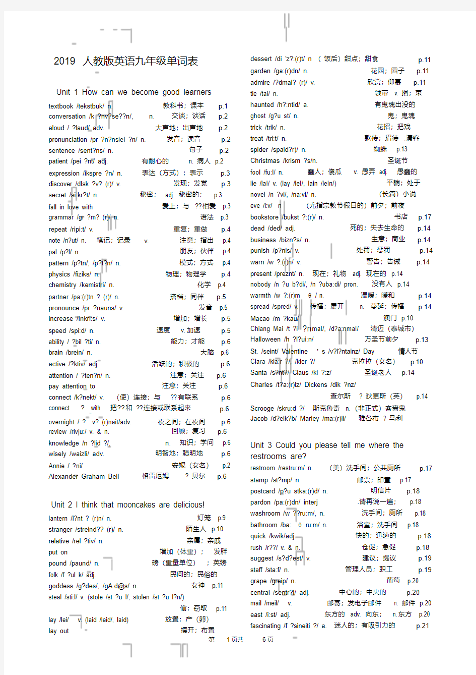 2019人教版九年级英语全册单词表