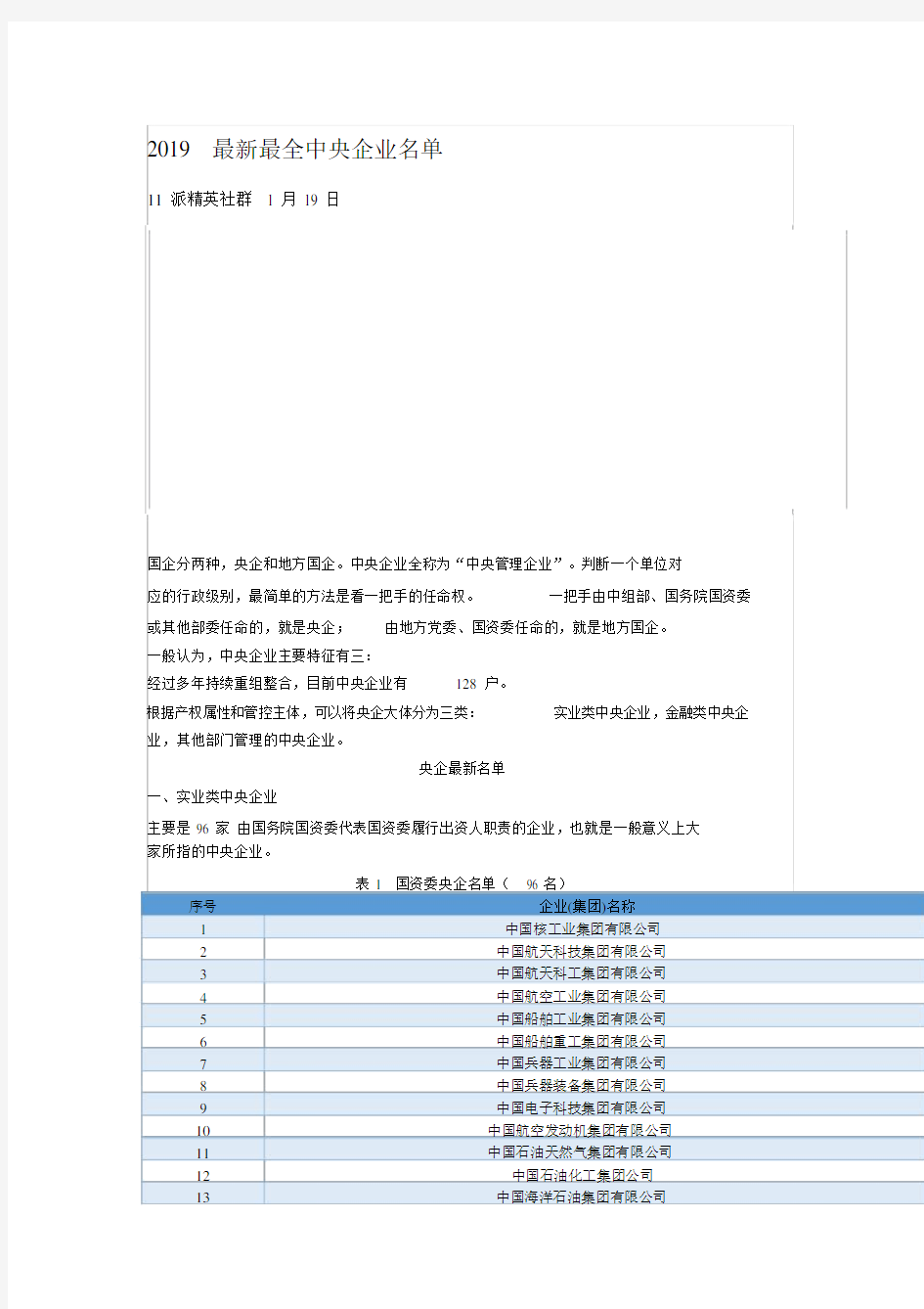 2019最新最全中央企业名单