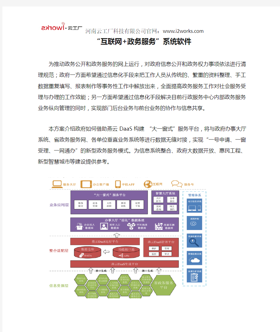 “互联网+政务服务”系统软件