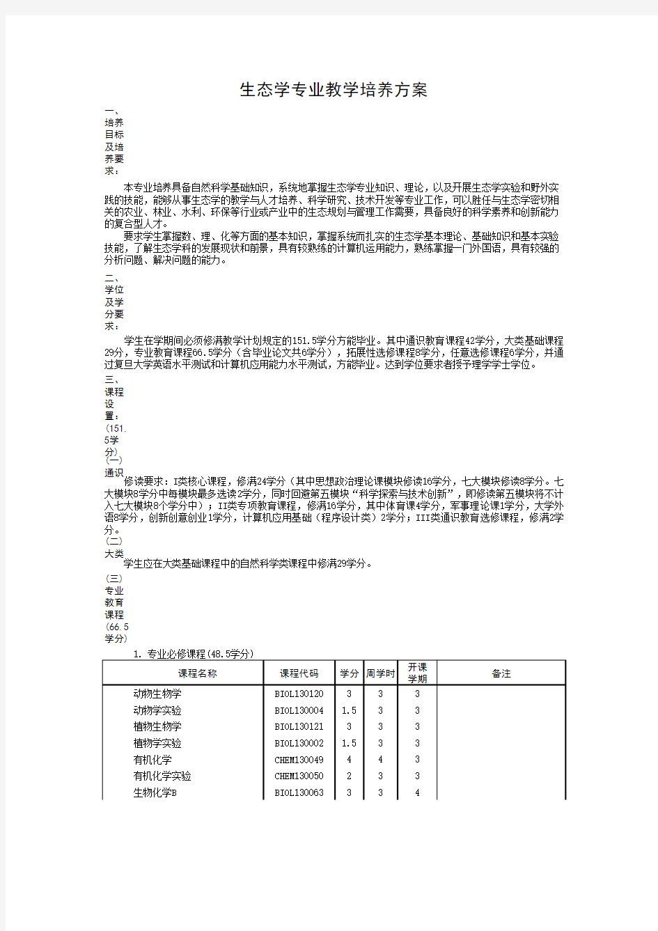 生态学专业培养方案