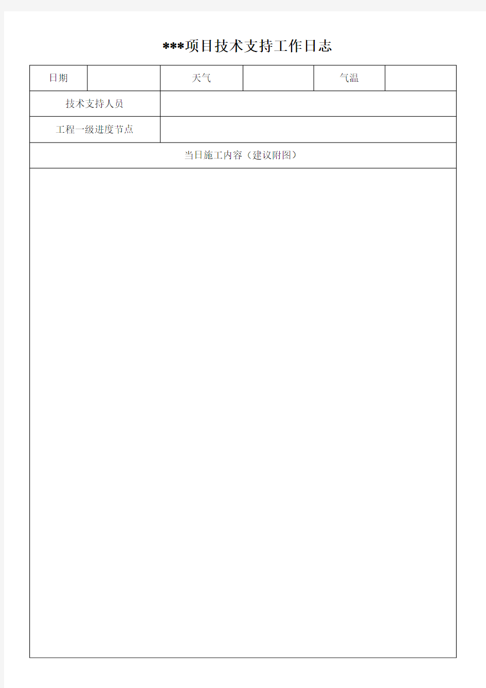 项目技术支持工作日志模板