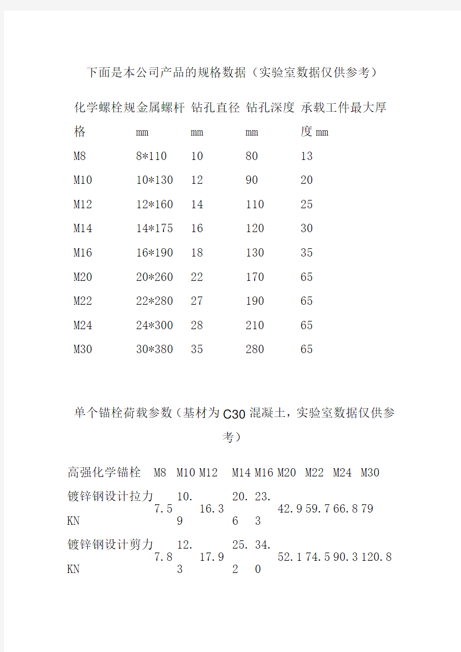 化学锚栓参数