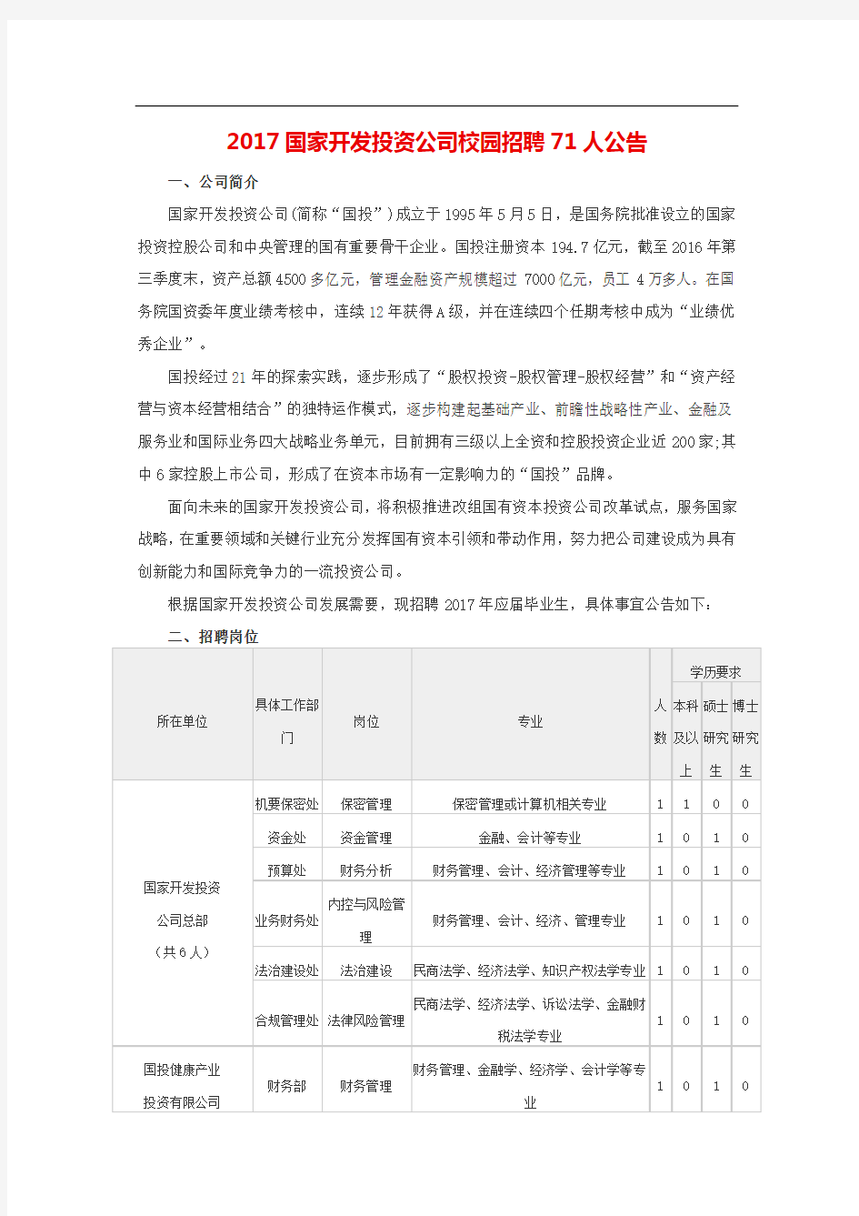 国家开发投资公司校园招聘人公告