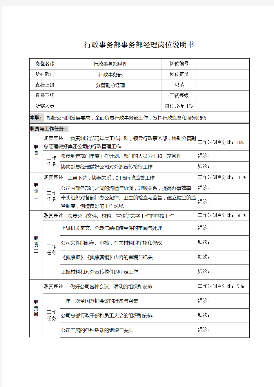 公司集团行政事务部事务部经理岗位说明书