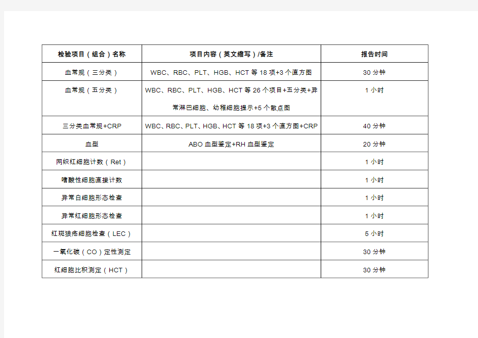 医院检验科检验项目一览表-(1)