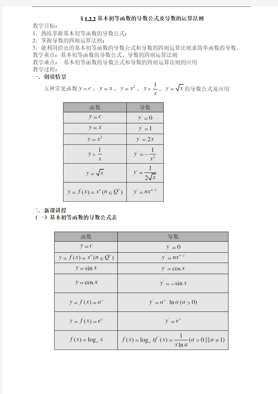 §1.2.2-1基本初等函数的导数公式及导数的运算法则教学设计