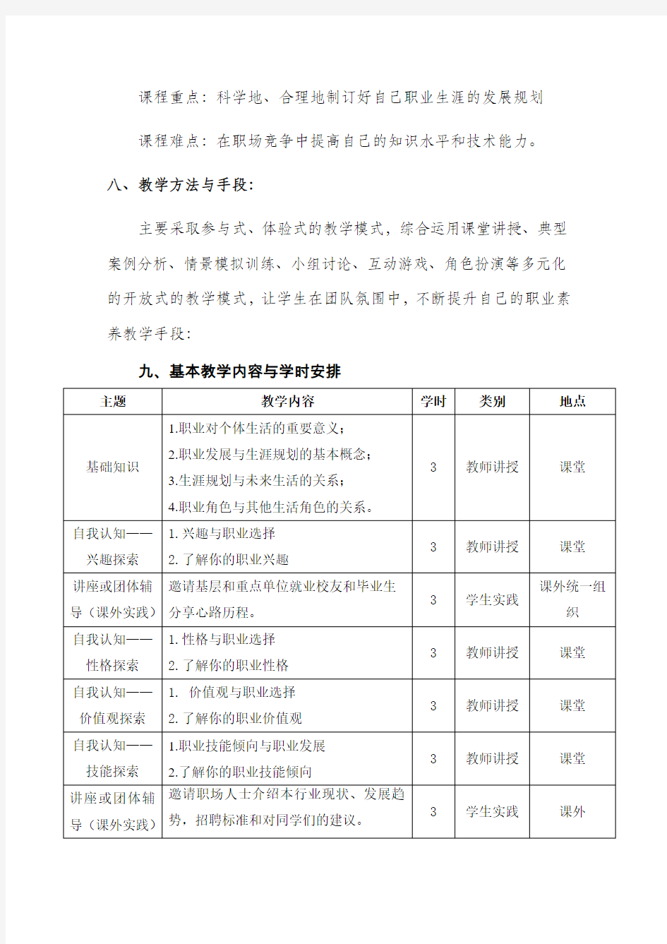 《自我认知与生涯规划》课程教学大纲