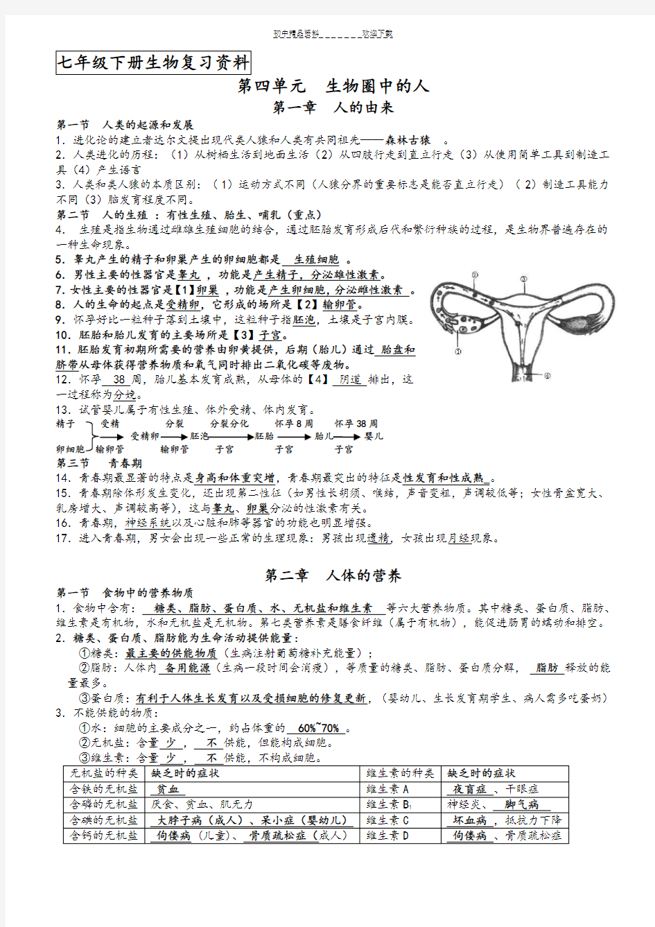 人教版七年级下册生物复习资料