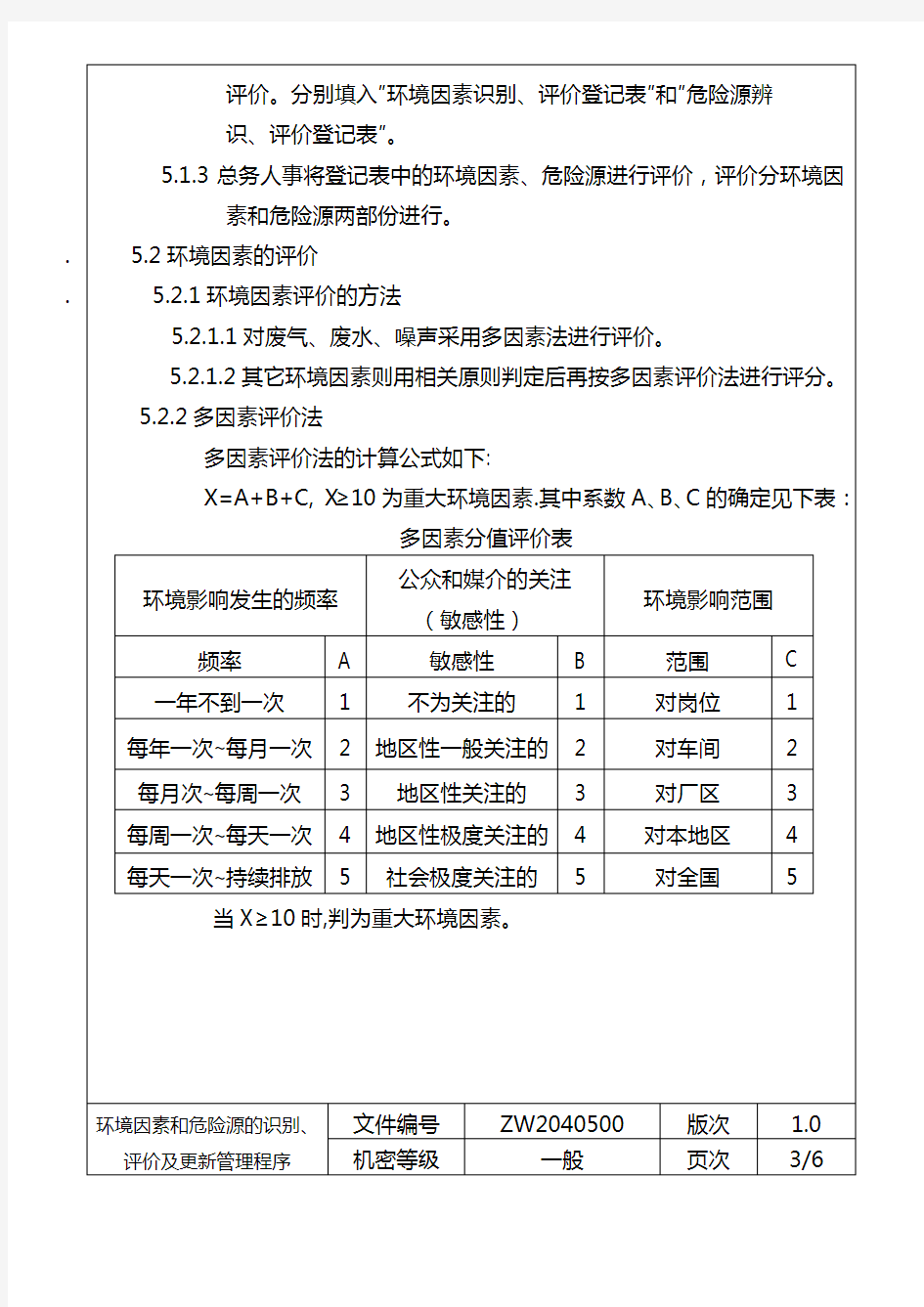 环境因素和危险源的识别与评价程序