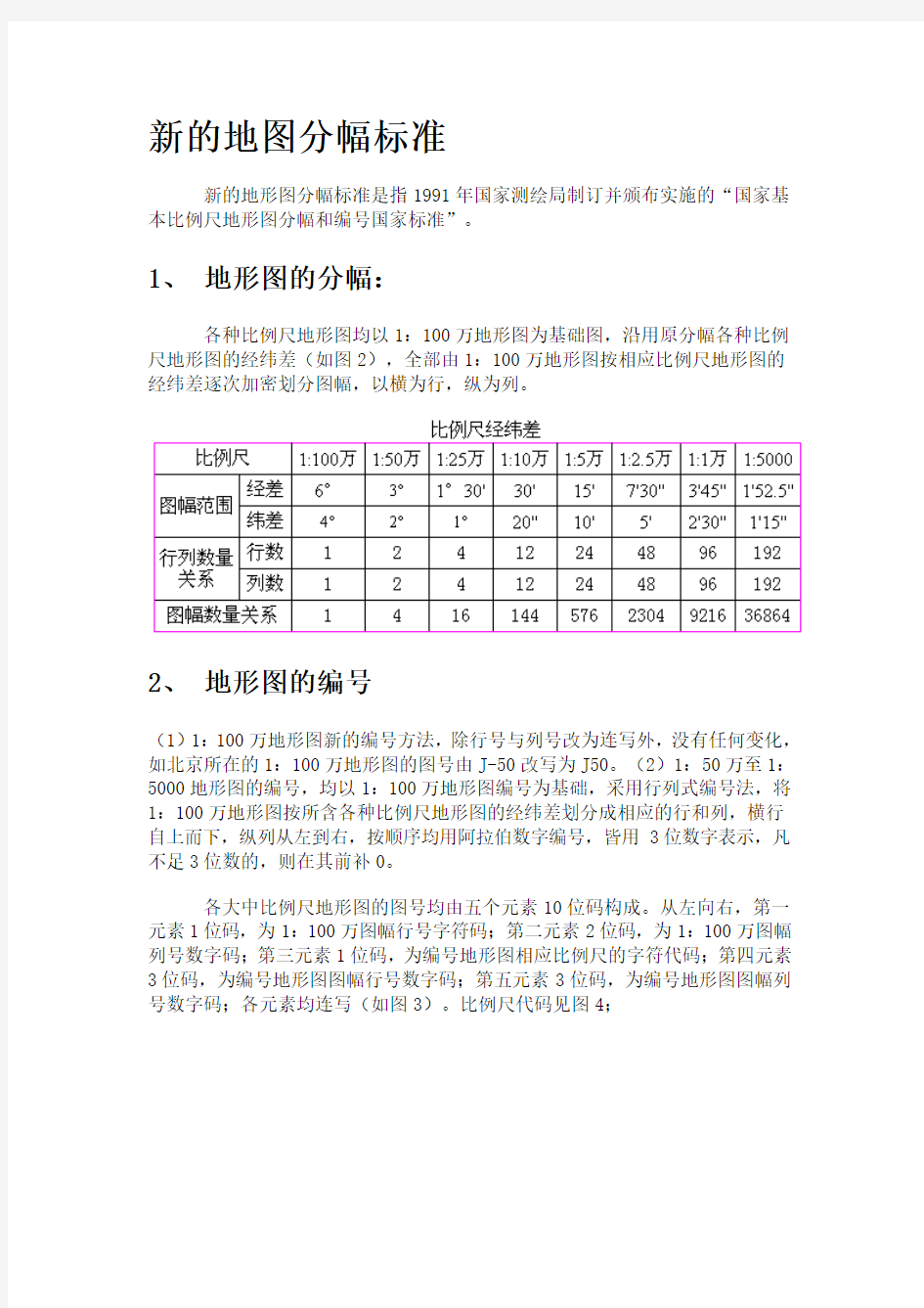 地图分幅编号方法