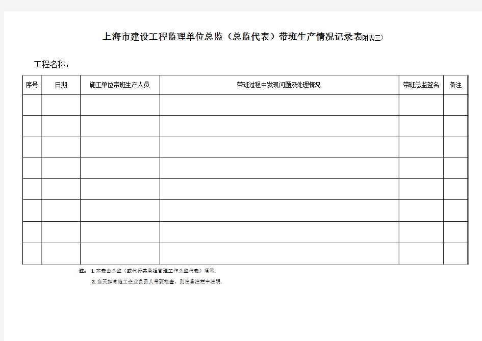 上海市建设工程监理单位总监(总监代表)带班生产情况记录表(附表三)