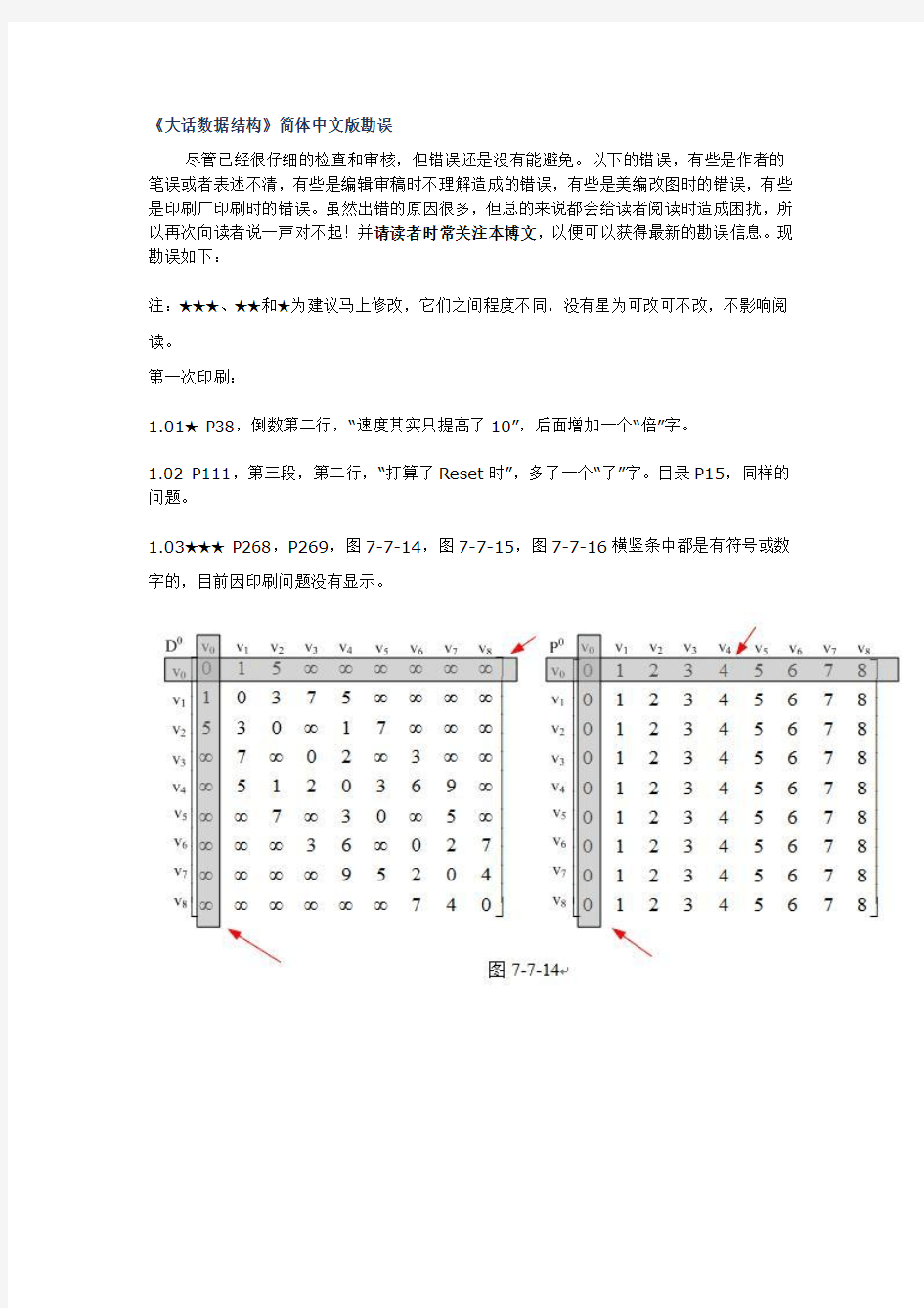 《大话数据结构》简体中文版勘误