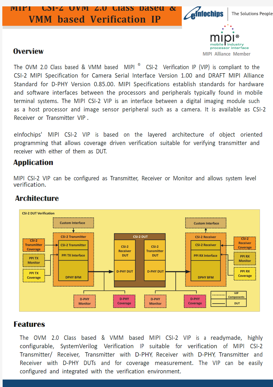 MIPI CSI-2_OVM