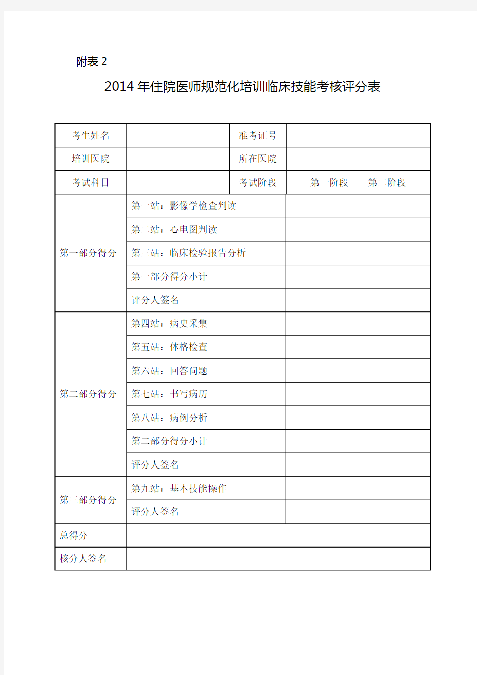 临床医师规培考核评分表