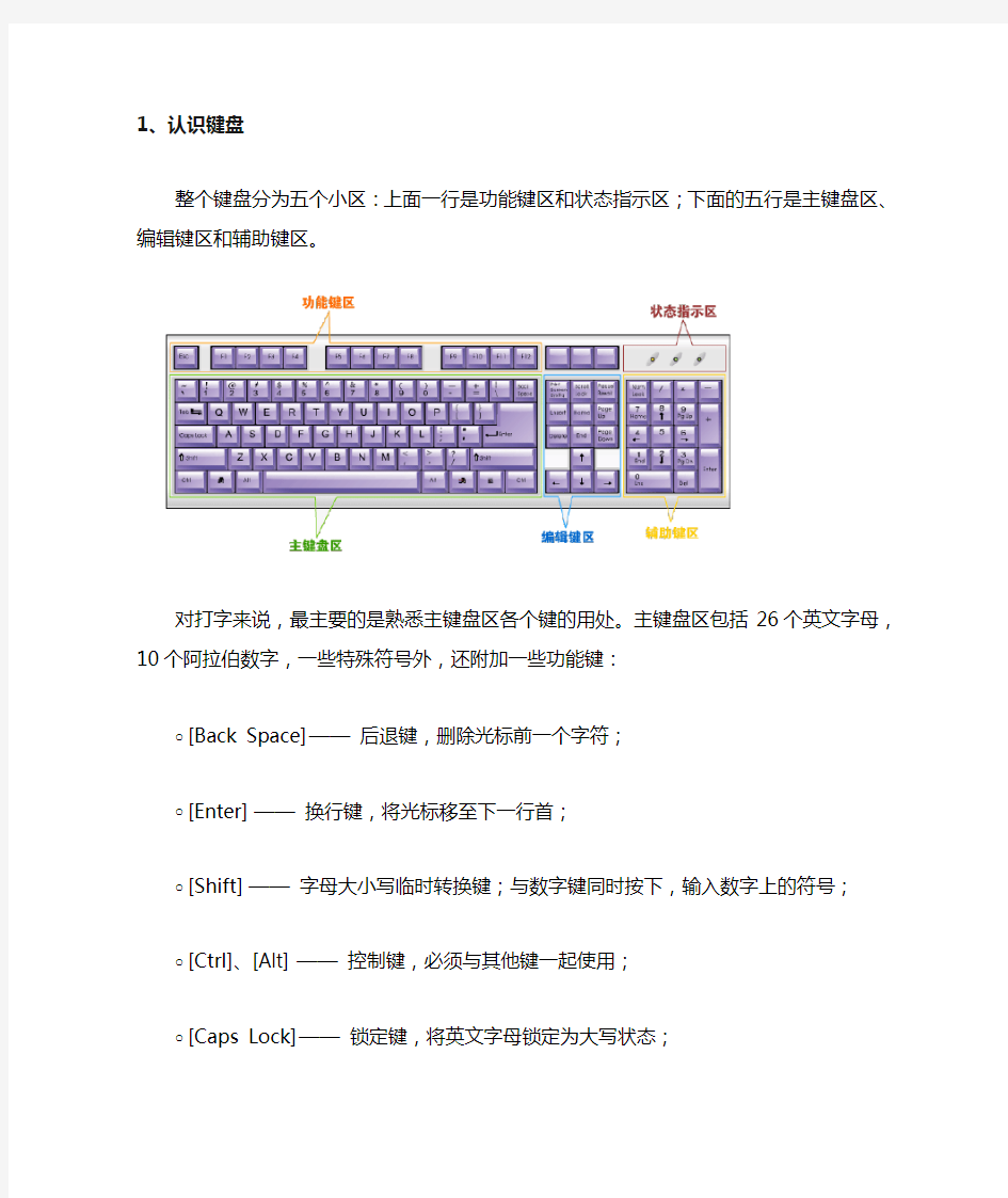 指法和盲打-最全的图文并茂