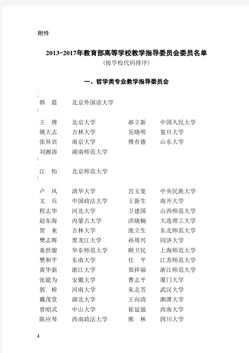 2013-2017年教育部高等学校教学指导委员会委员名单