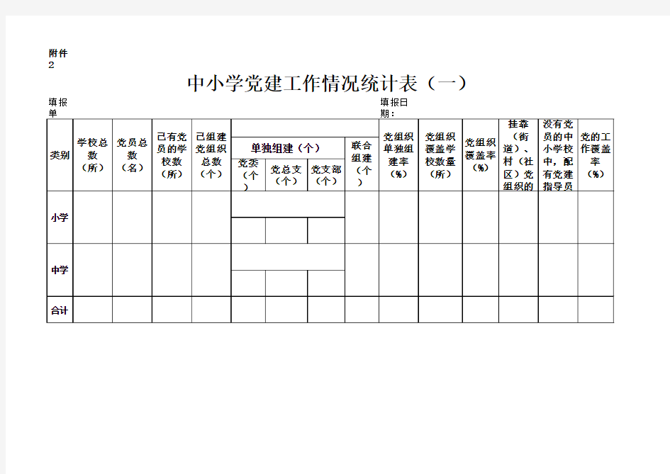 中小学党建工作情况统计表一