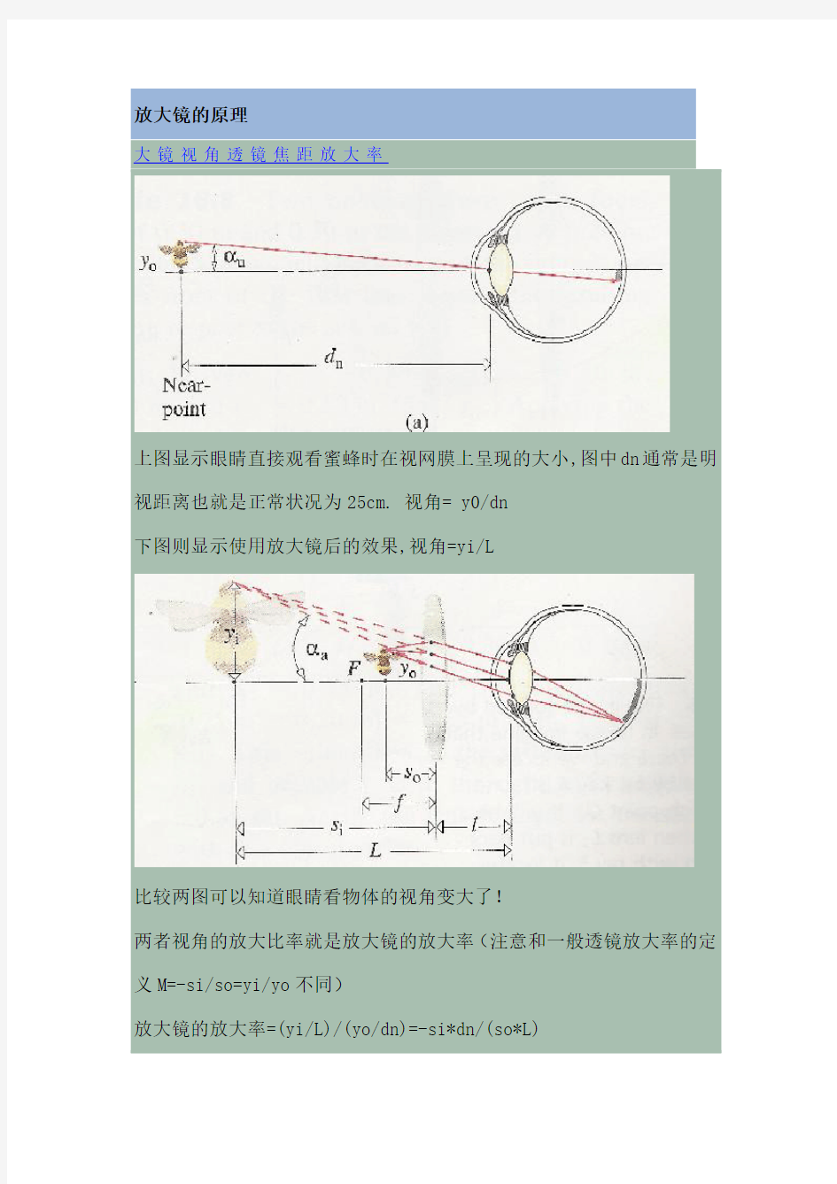 放大镜的原理详解