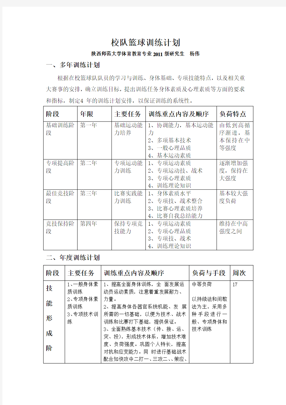 校队篮球训练计划