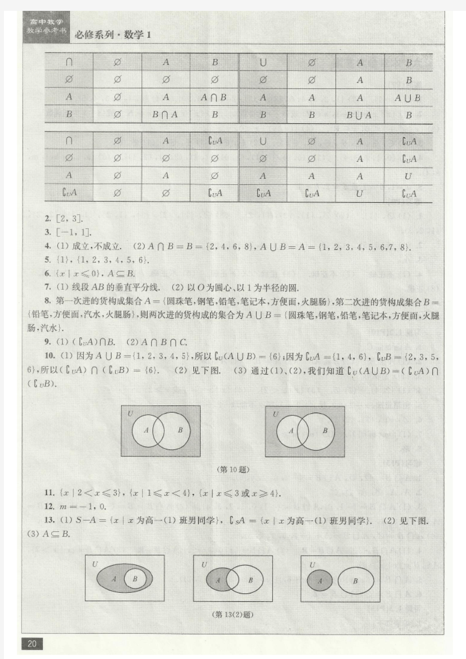 高中数学必修1(苏教版)书后练习答案