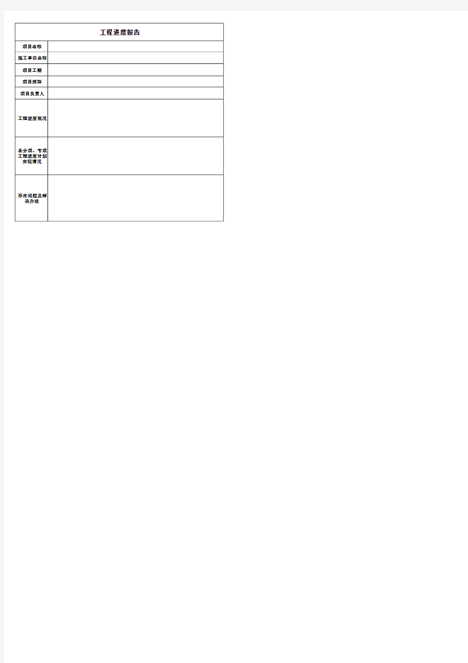项目进度汇报表模板