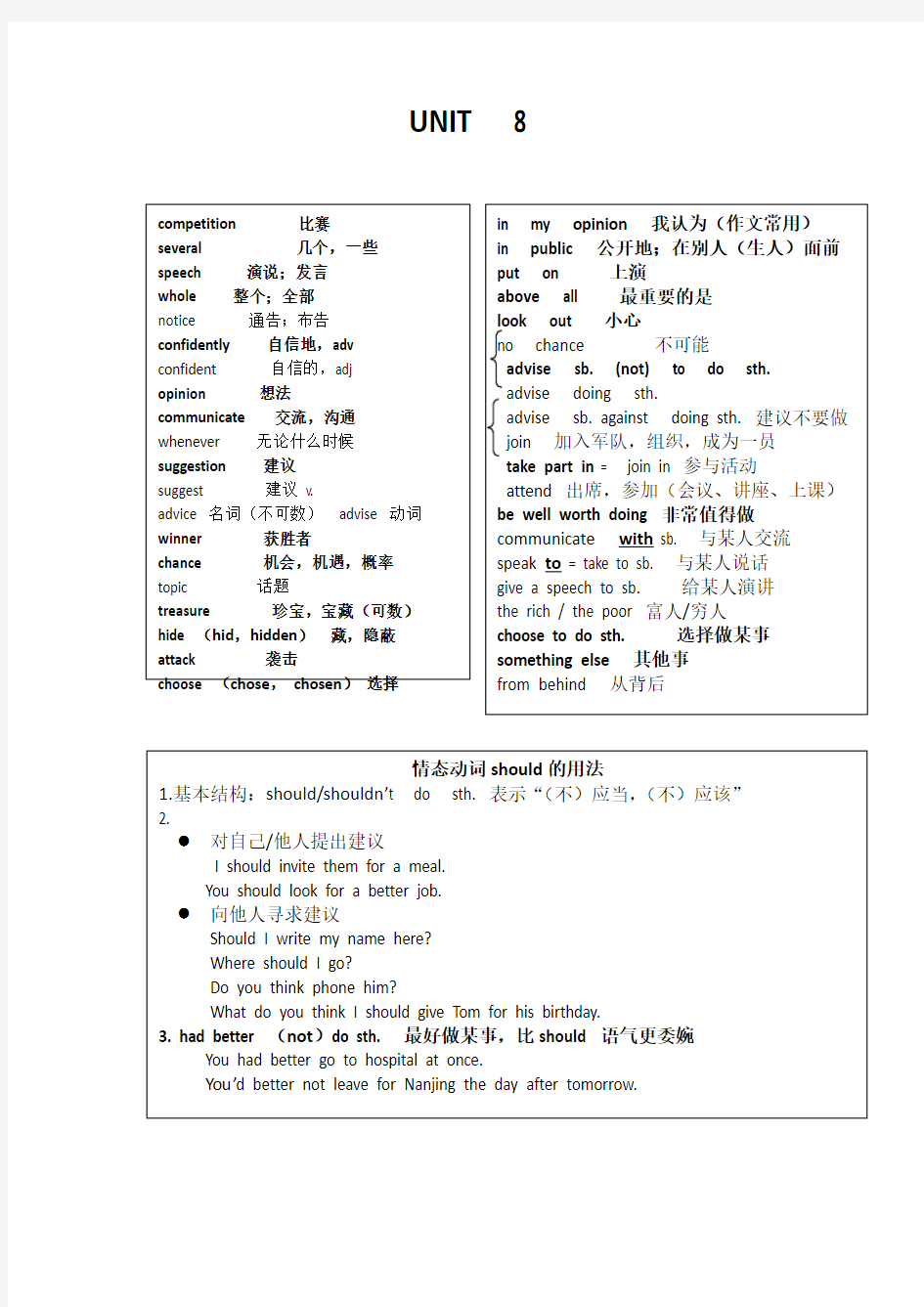 广州新版牛津英语八年级初二上册 第8单元 U8 复习要点习题