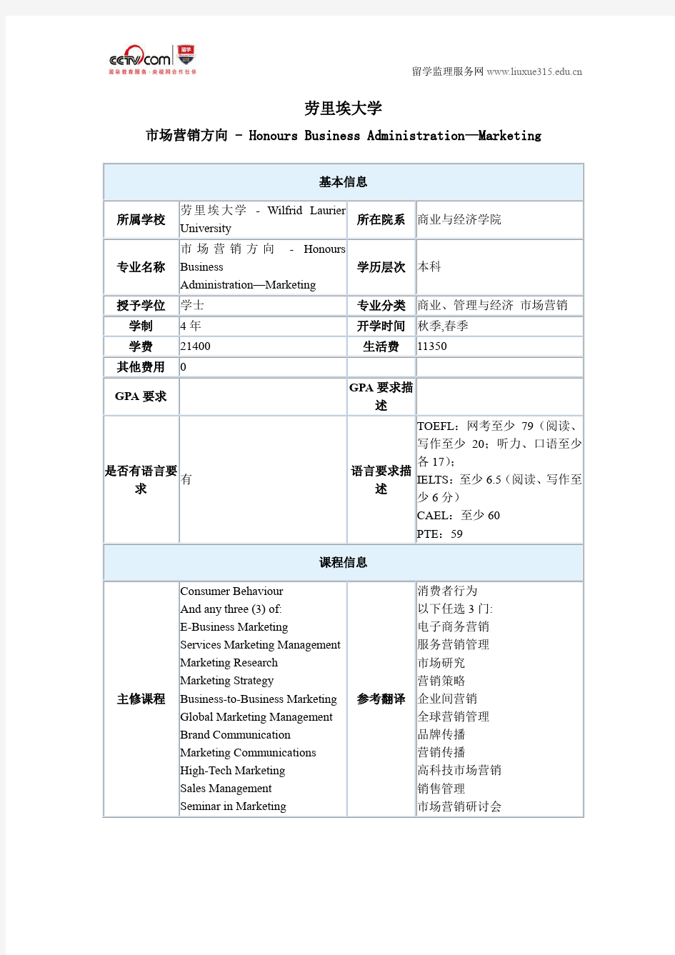 劳里埃大学市场营销方向本科